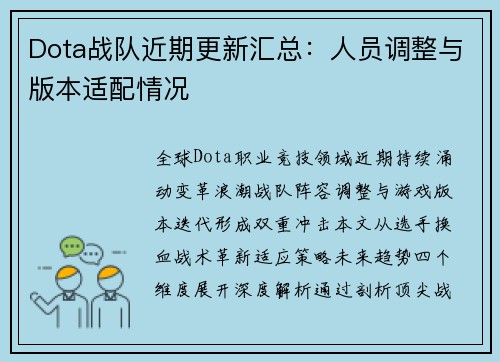 Dota战队近期更新汇总：人员调整与版本适配情况